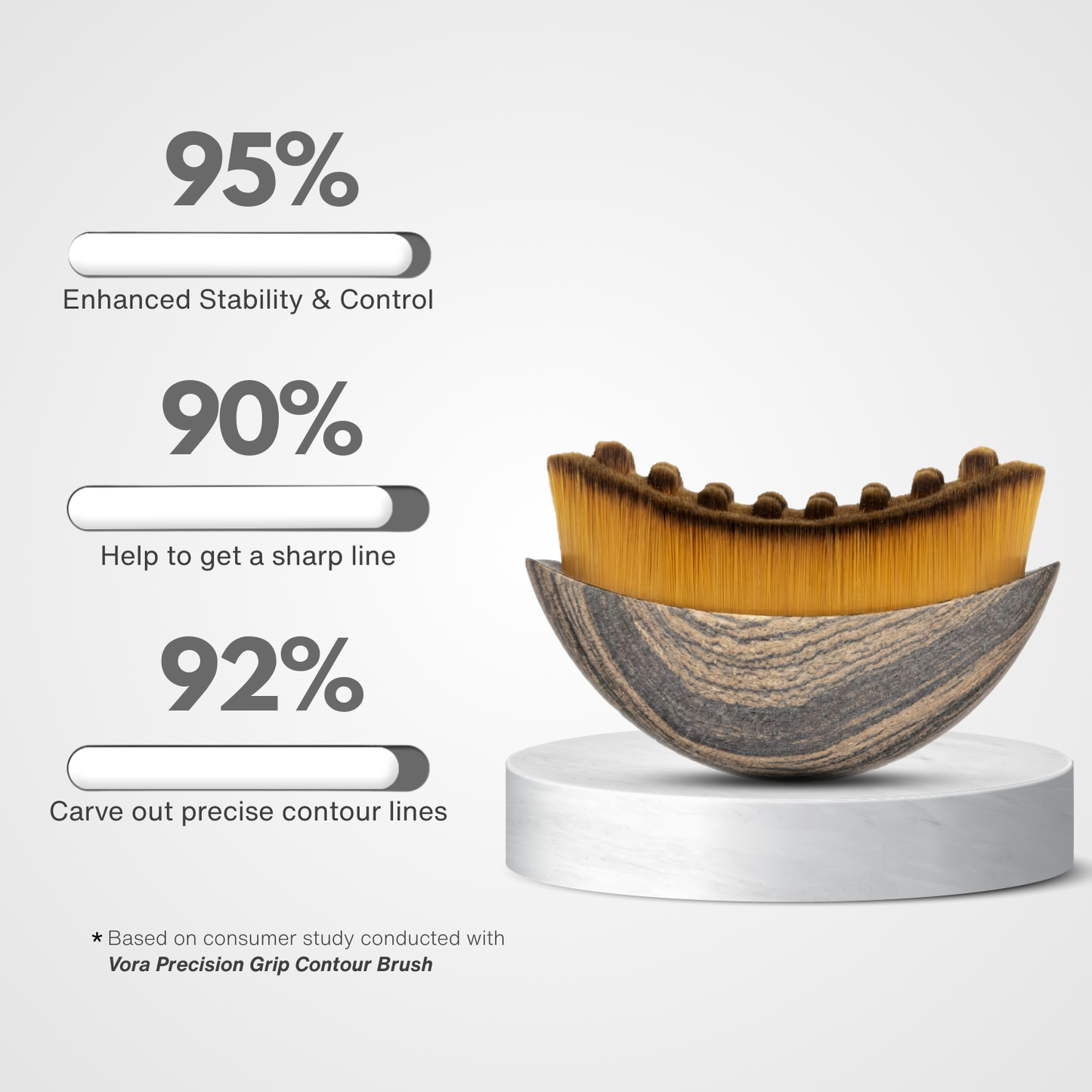 The Lymphatic Brush by Restora